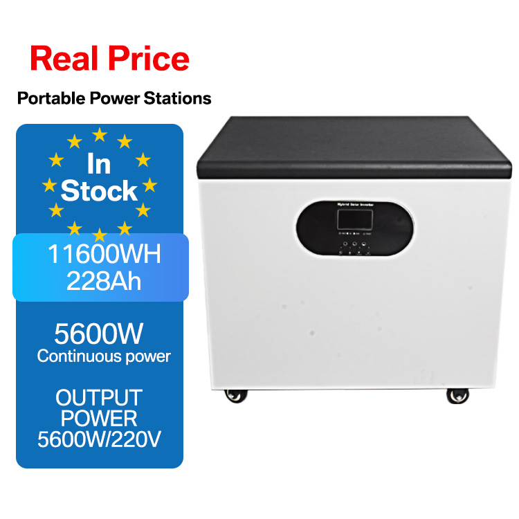 Campers Rvs Homw Solar Power G - огляд і ціна Ac Power Supply